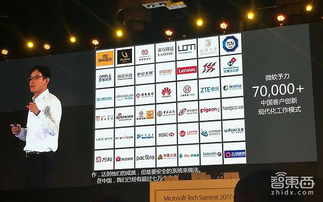 对话微软人工智能CTO古卓伦 解密四大AI集群与人工智能应用软件开发