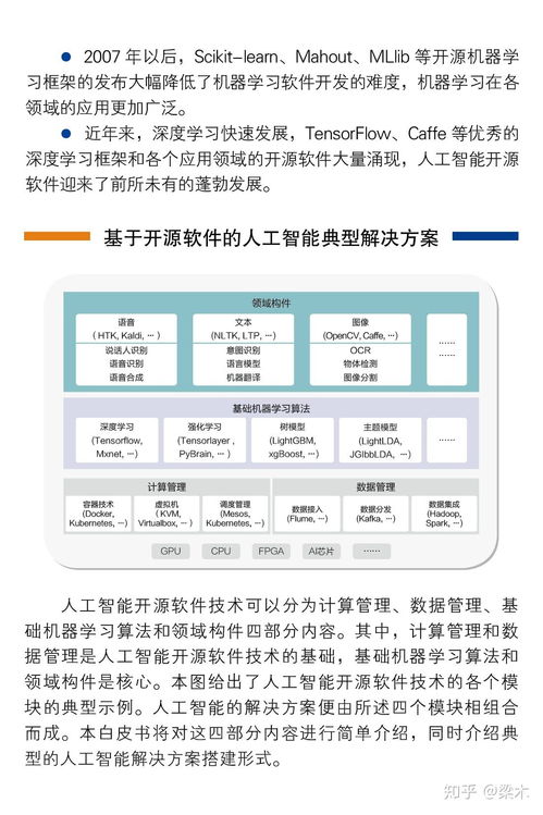中国人工智能开源软件发展联盟成立大会在京举行，助力人工智能应用软件开发新篇章