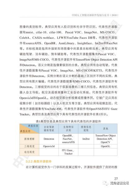 中国人工智能开源软件发展的核心洞察与软件开发实践——基于《2018中国人工智能开源软件发展白皮书》