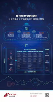 神州信息携手华为成立金融开放创新联盟 推进金融行业自主可控与人工智能应用软件开发