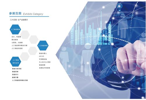 2019北京国际人工智能展会 智能识别技术与AI应用软件开发新趋势